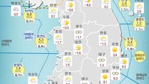 오늘 ‘우수’, 평년기온 회복 전국 ‘온화’…서울 낮 최고기온 7℃