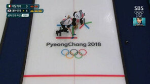 ‘1승5패’ 남자 컬링, 예선 순위 10위…사실상 4강 진출 좌절