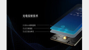 中 스마트폰 업체 비보, 디스플레이로 지문 인식 폰 출시한다