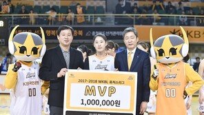 제2의 김단비 꿈꾼다…퓨처스리그 유망주들