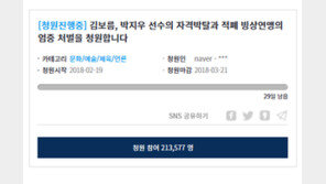 “김보름·박지우 국대 자격 박탈” 청와대 국민청원, 하루 만에 20만 명 돌파