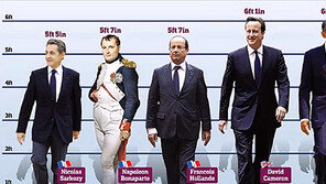 [대박! 이거 봤어?] 나폴레옹의 키는 콤플렉스가 아니었다