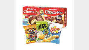 오리온 ‘제과업 글로벌 톱 100’ 6년 연속 15위권