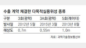 아리랑위성 영상 필리핀-인도에 64억원 받고 수출