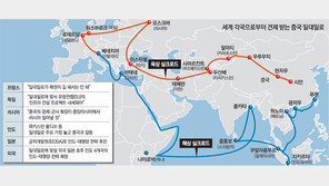‘中 일대일로’ 맞서 美-日-印-호주판 일대일로 나오나