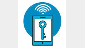 [IT강의실] 와이파이 암호 설정하는 거의 확실한 방법