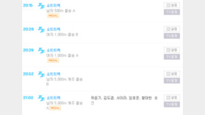 “금메달, 3개 걸렸다”…22일(오늘) 평창올림픽 일정은?