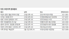 [인천판/문화가]인천 어린이 공연 ‘꿀벌 마야의 모험’ 外