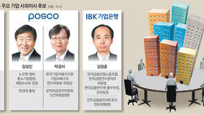 사외이사에도 ‘盧정부-親노조 출신’ 영입 바람
