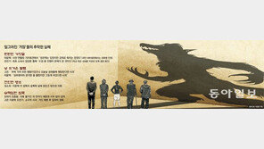 이윤택, 단원 동원해 은폐 시도… 조민기 “루머” 발뺌하다 들통