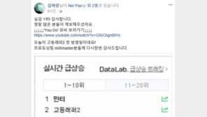 ‘로리타 논란’ 민티, 실검 1위 소감…“감사드린다”