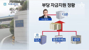 이시형, 검찰 조사 후 귀가…MB 檢조사 ‘초읽기’