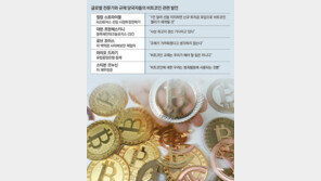 가상통화, 다시 가즈아∼ 비트코인 1만달러 선에 안착