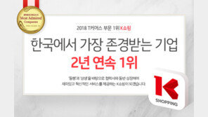 KTH, T커머스 부문 ‘존경받는 기업’ 2년 연속 1위