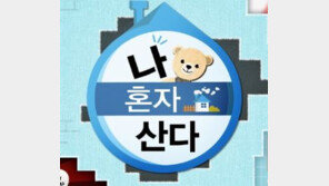 ‘김태호 후임’ 최행호, ‘나혼자산다’ PD…박근혜 정권 청탁 폭로 당사자