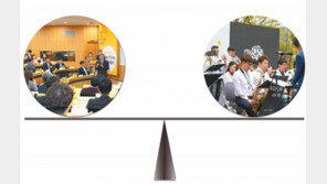 [워라밸]“잘 쉬어야 일도 잘한다” 기업문화 변화의 바람