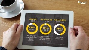 공대 학위에 MBA 추가…커리어 점프업