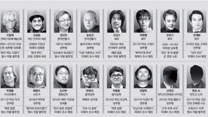 조민기 카톡-최용민 성추행 ‘익명’ 제보…전문가 “익명성 충분히 보장돼야”