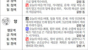 [스포츠동아 오늘의 운세] 2018년 3월 2일 금요일·3일 토요일·4일 일요일