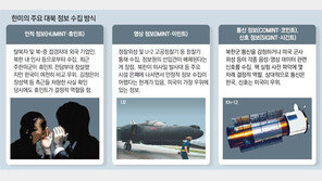 北의 인적정보에 목마른 美 “고급 정찰정보-영상 주겠다” 