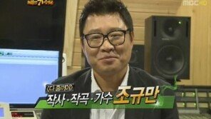 경찰 “조규만, 학과장에 직접 대학원 입학 부탁…기소의견 검찰 송치”