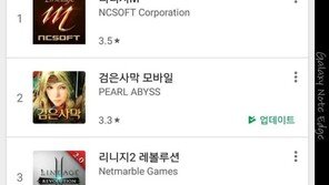 검은사막 모바일, 리니지2레볼루션 꺾고 2위 등극. 리니지M 긴장해라