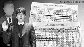 두차례 면접 불참에도… 반대하는 면접위원 뺀채 “수석 합격”