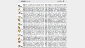 [오늘의 운세/03월04일]