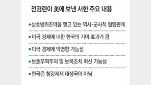 美 정관계 565명에 “한국 제외” 호소 서한… 팔걷은 전경련