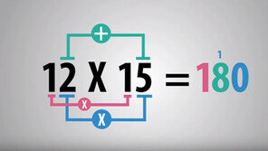 [대박! 이거 봤어?] 5분 만에 암산달인을 만들어 주는 19단 공식