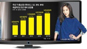 새 PB브랜드에 오프라인 매장까지… 홈쇼핑업계 ‘패션 大戰’ 