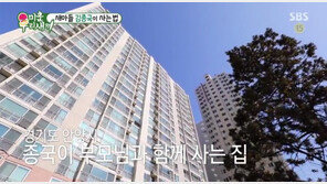 [스타부동산]김종국의 ‘짠내’가 물씬 풍기는 안양 아파트는 어디?