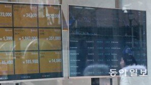 비트코인 등 암호화폐로 국내 5만 개 숙소 결제 가능해진다