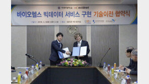 아주대, 바이오헬스 빅데이터 기술 이전 계약 