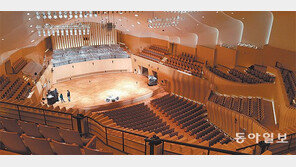 ‘아트센터 인천 콘서트홀’ 또 안갯속으로…