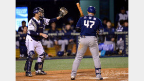 KBO 결국 자동 ‘고의 사구’ 도입, 규칙위원회 결과