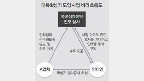 [단독]‘174억 대북확성기 사업 비리’ 수사 착수