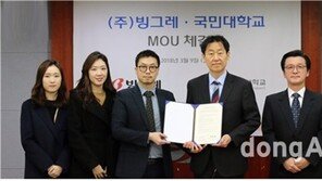 국민대·빙그레, 산학연계 교육협력 MOU 체결