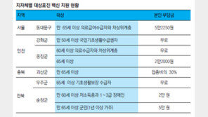 [헬스 동아] 고통 큰 대상포진 등 성인 질환에도 예방접종 지원 확대되길