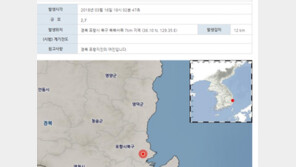 [속보]포항 지진 발생, 규모 2.7…누리꾼 “오늘은 ‘쿵쿵쿵’ 소리가 컸다”