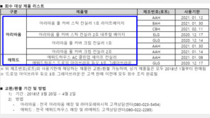 아모레퍼시픽 “중금속 기준치 초과 제품 회수”…아리따움·에뛰드 7가지