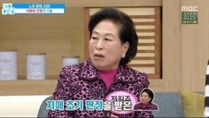 전원주 “치매 초기 판정”…집에서 ‘치매 확인’ 방법은?