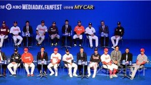 미디어데이 키워드로 요약한 KBO 감독들의 메시지