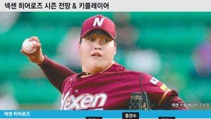 [프로야구 개막특집] 넥센 시즌 전망 및 키 플레이어