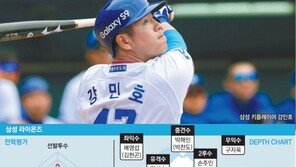[프로야구 개막특집] 삼성 시즌 전망 및 키 플레이어