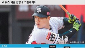 [프로야구 개막특집] kt 시즌 전망 및 키 플레이어