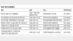 [인천판/문화가]인천 부천 문화행사