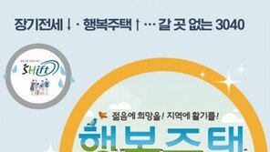 장기전세↓· 행복주택↑… 갈 곳 없는 3040