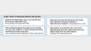 볼턴 ‘北은 악의 축’ 이끈 초강경파… 美정가 “전시내각 꾸려”