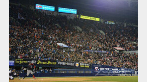 스포츠동아 창간 10주년·프로야구 개막기념 ‘야구용품 타기’ 독자 사은 퀴즈 대잔치